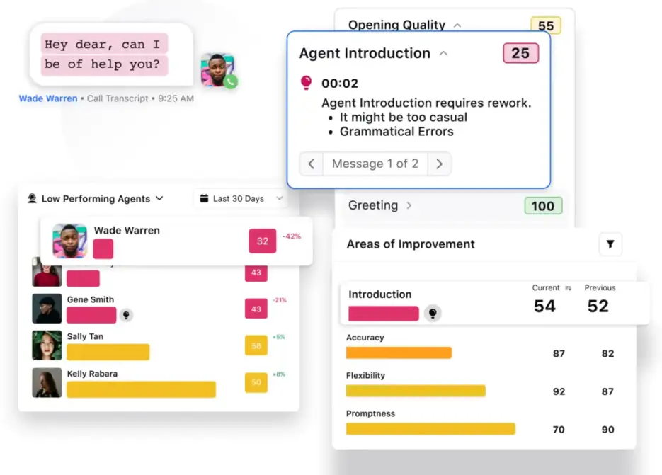 AI-powered agent scoring with Sprinklr conversational analytics software