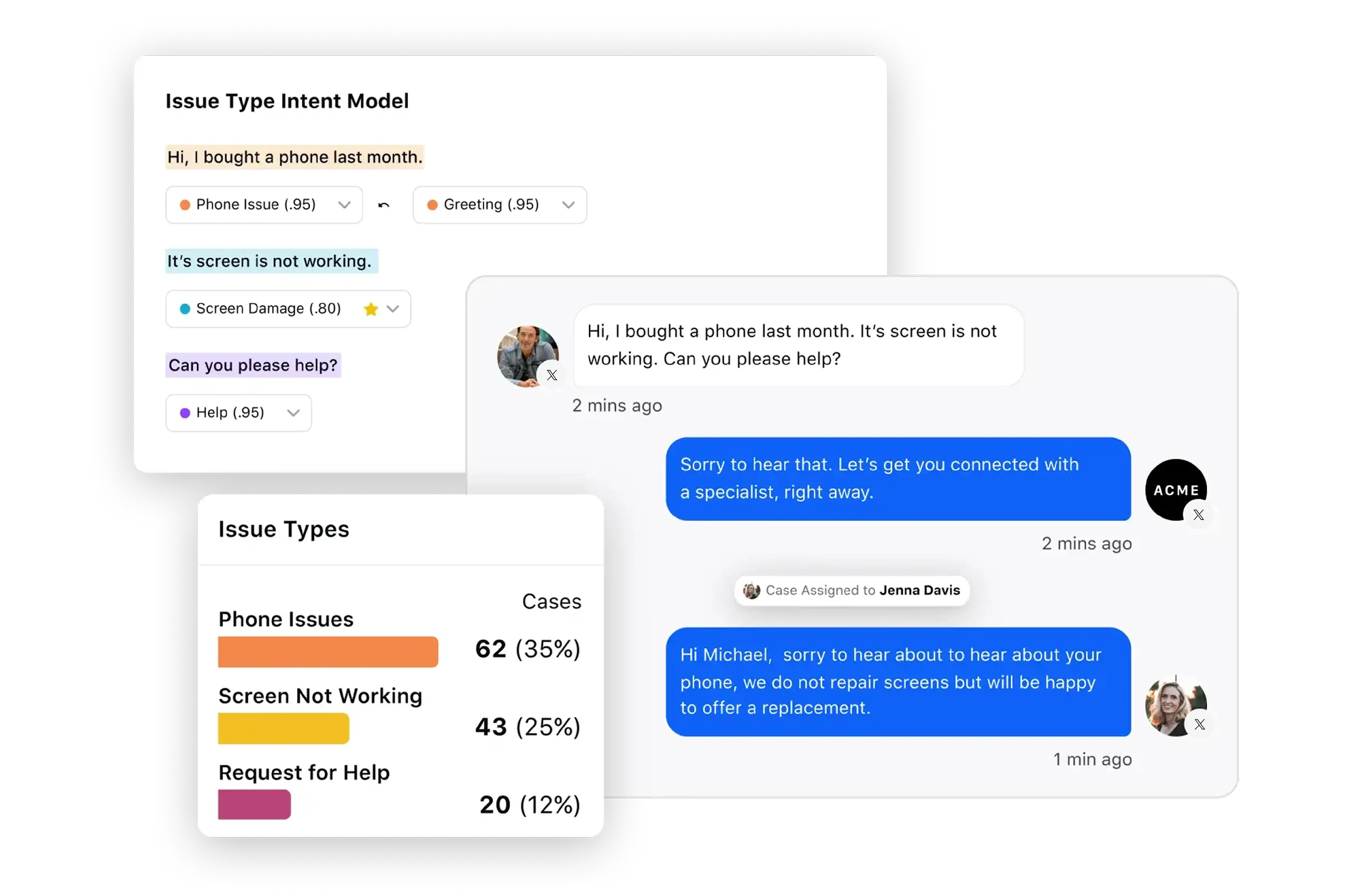 Message Categorization SocialCustomerService