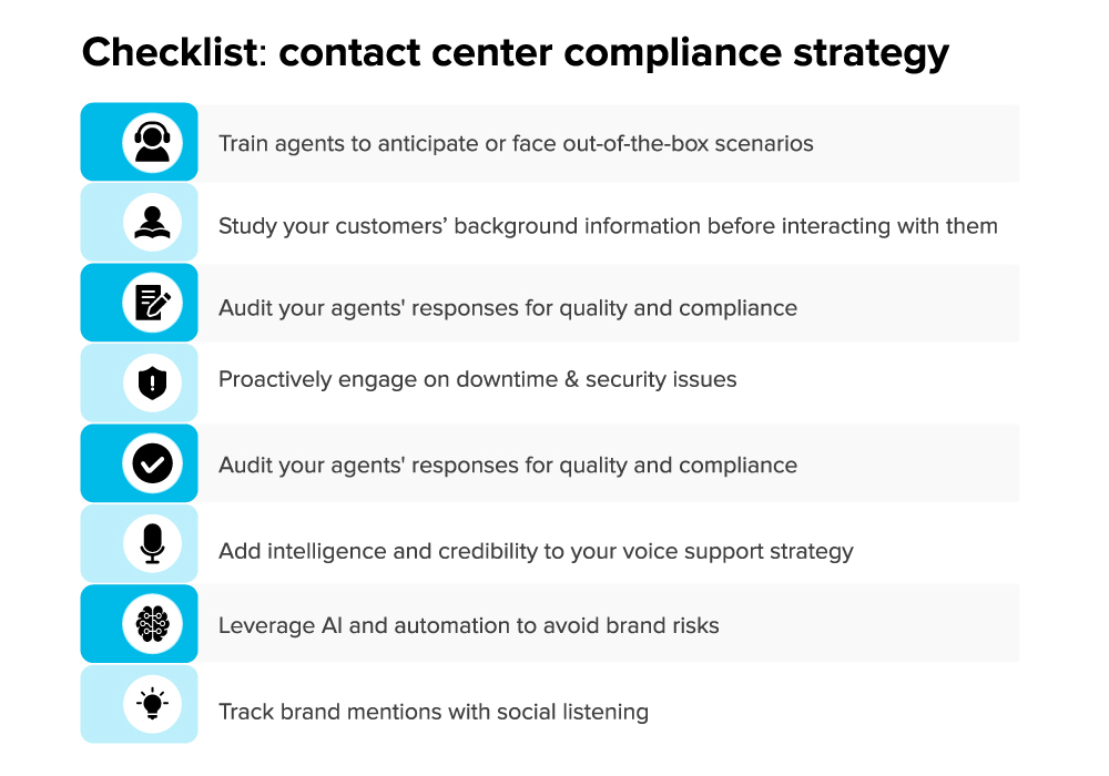 Contact-Center-Compliance-Checklist