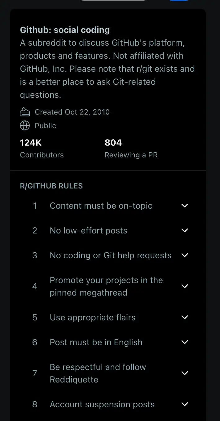 The GitHub community of Reddit has clear rules for its members.