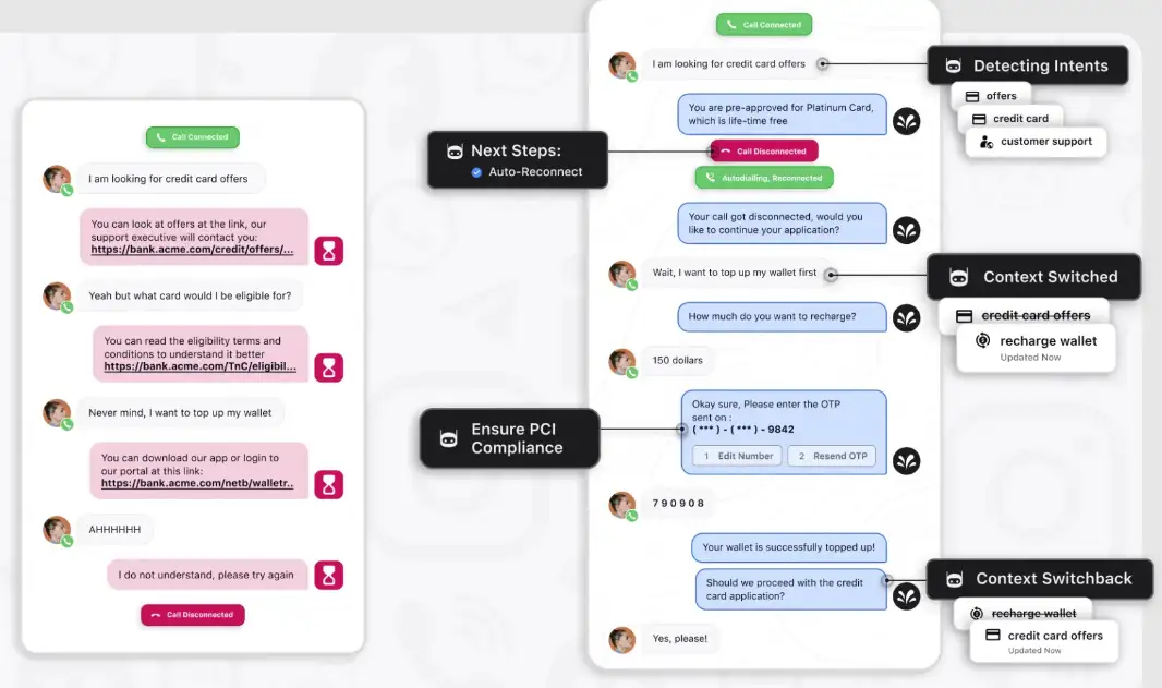 Traditional customer interaction vs. conversational AI interaction