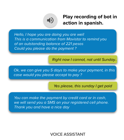 Image showcasing a conversation between a voice assistant and a customer.