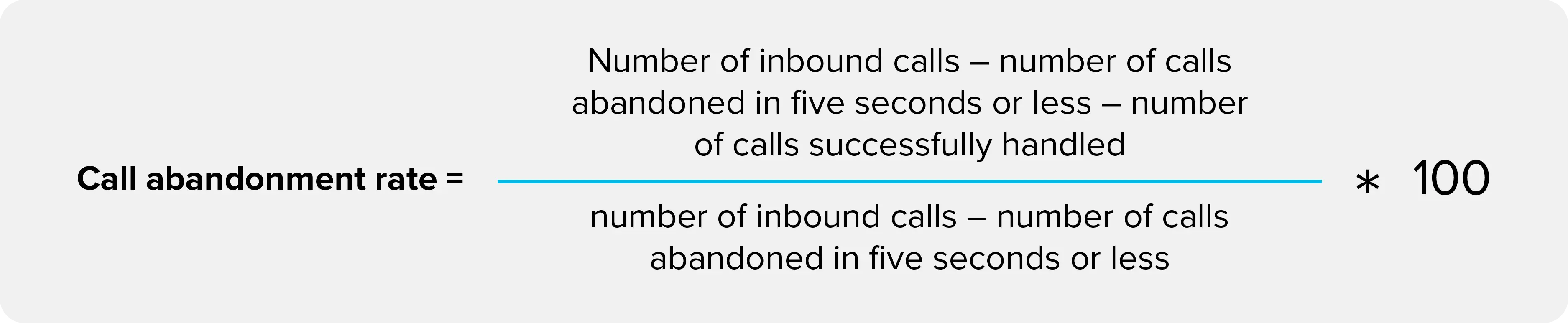 Call abandonment rate formula