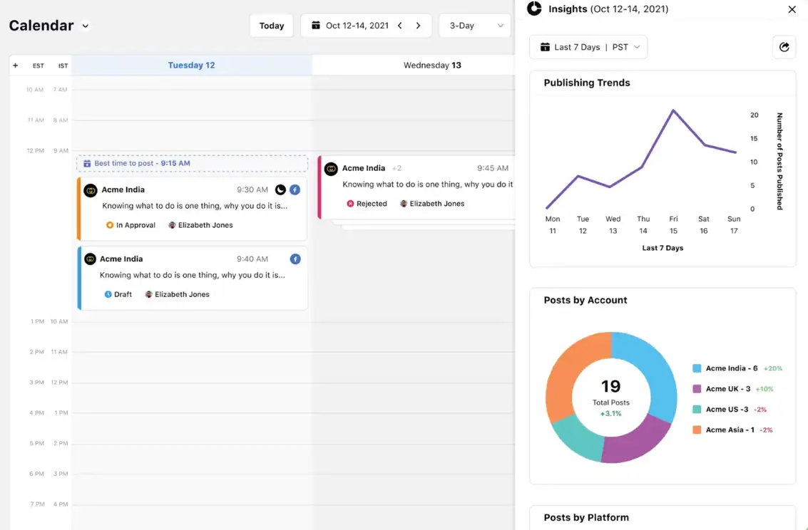 Sprinklr's Calendar with Insights capabilities