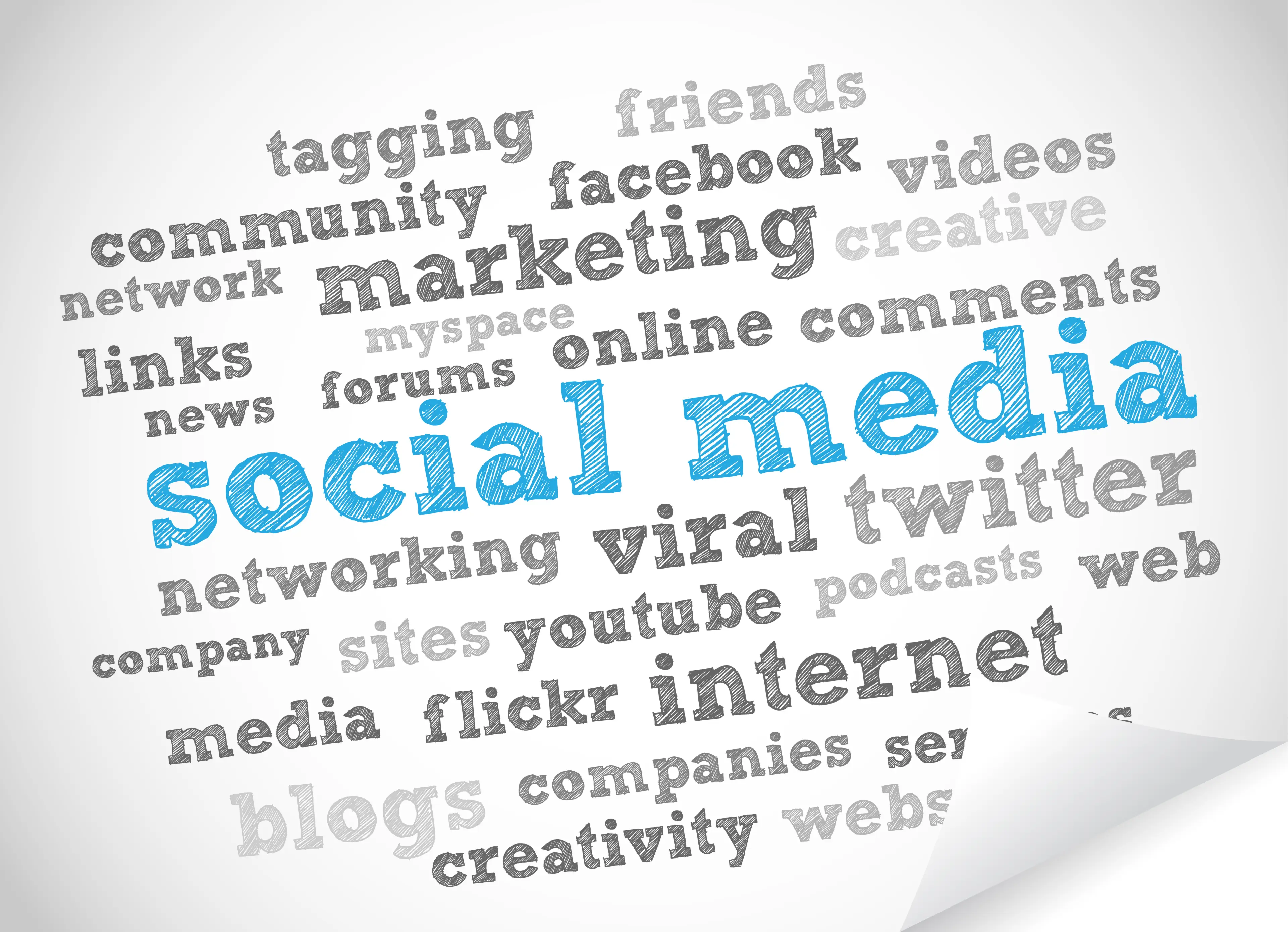 Social media terms and definitions