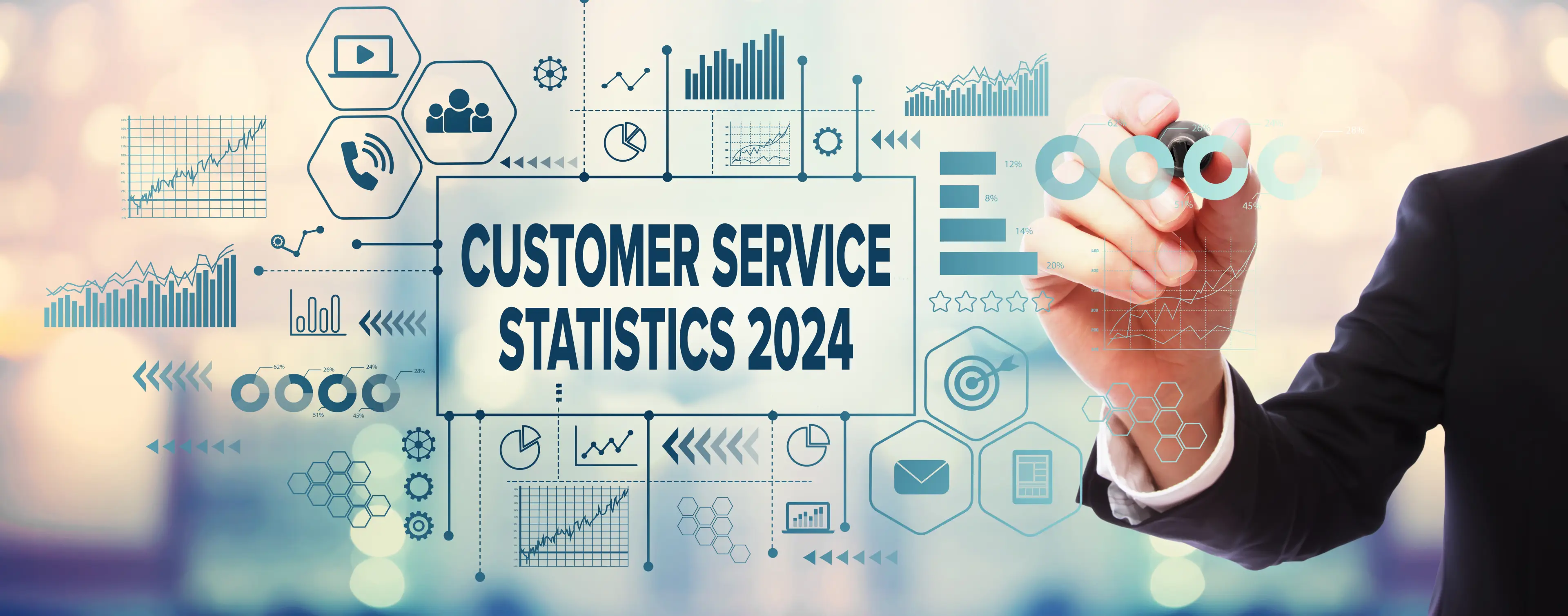 Feature image customer service statistics