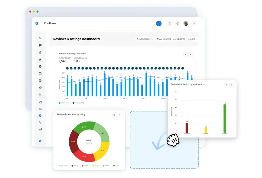 Review and rating dashboard on Birdeye-s CX platform