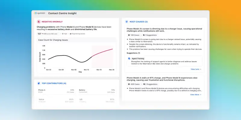 Event Hero Image - Using gen AI to power real-time actionable insights