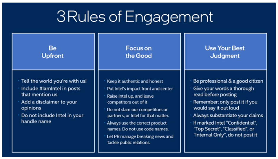 The 101s of Social Media Guidelines for Your Employees Sprinklr