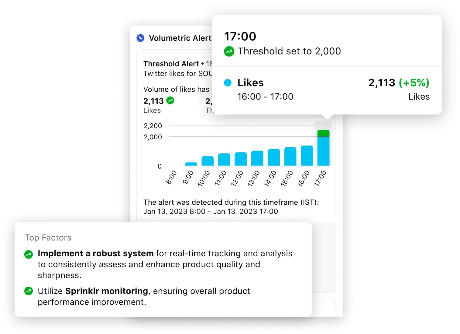AI tools can detect crises and emerging issues by listening across channels and analyzing conversations and media