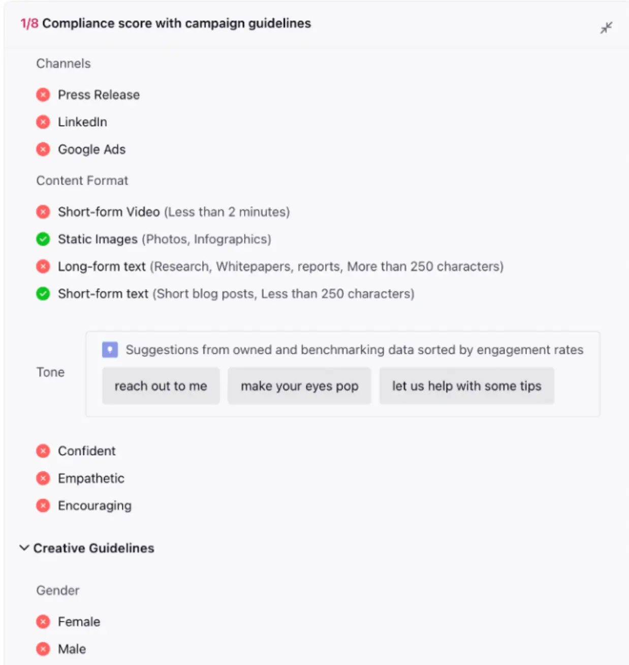 Sprinklr's Smart Compliance Scoring for campaign messages.