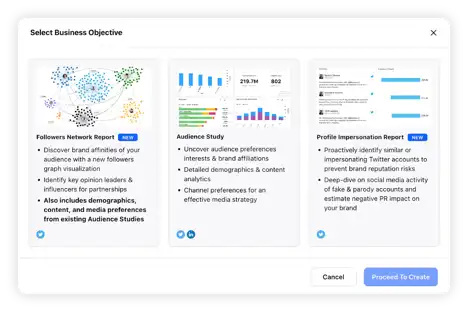 Title: Inserting image... - Description: Sprinklr dashboard with three types of audience research tools for customer segmentation