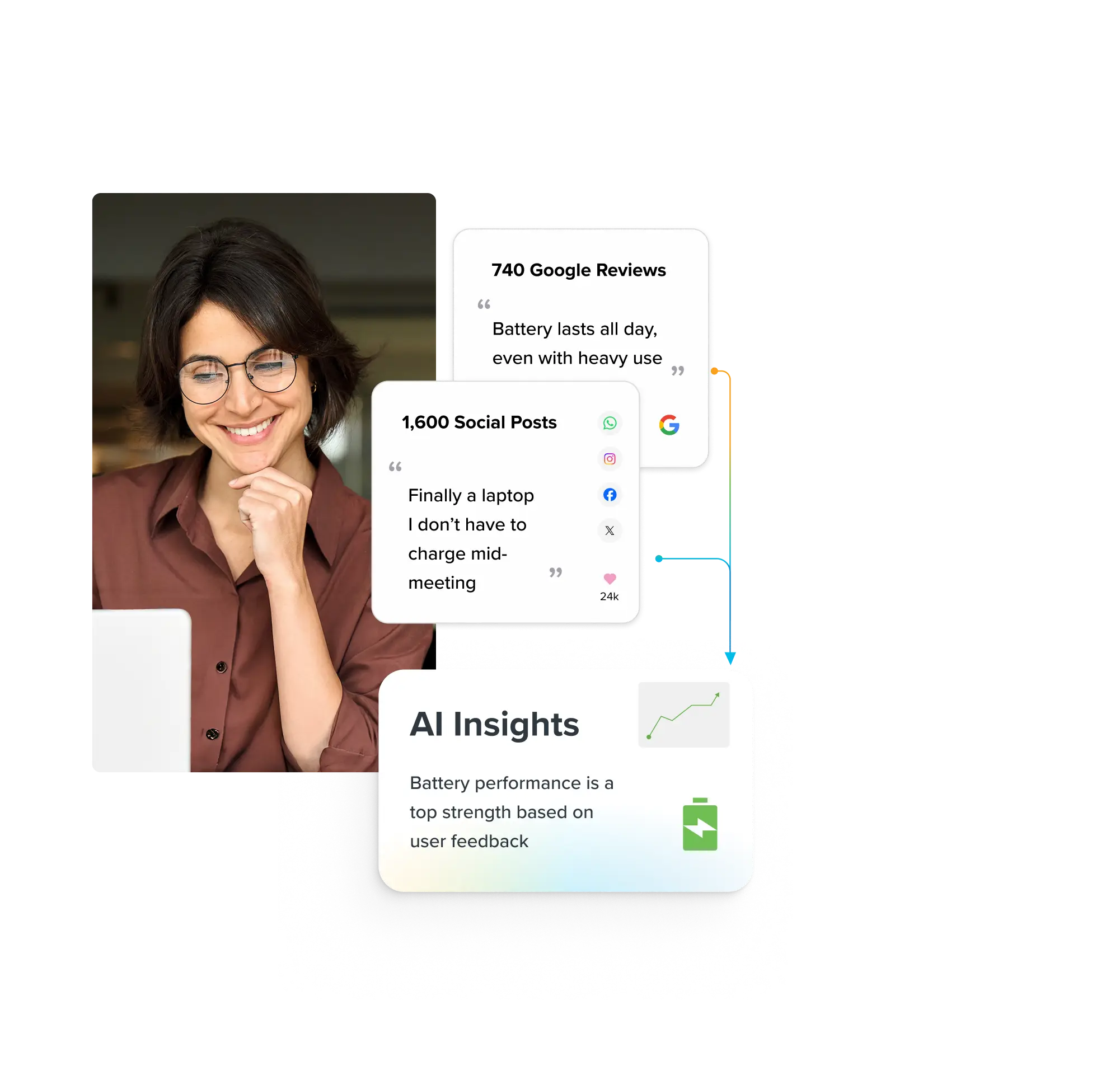 Insights Overview Hero New