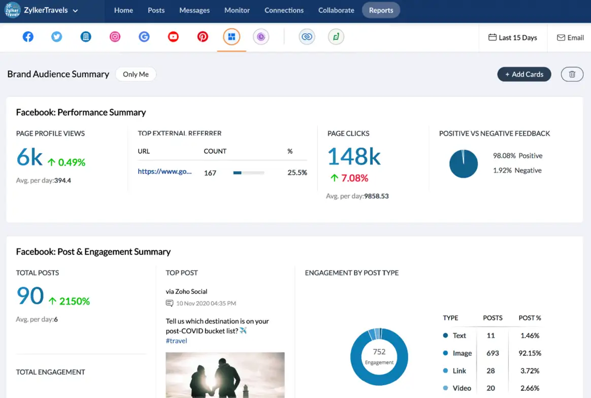 Zoho Social Media Management platform