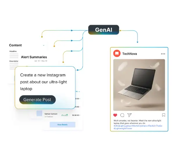Sprinklr Insights dashboard with next-best actions and AI-generated summaries 