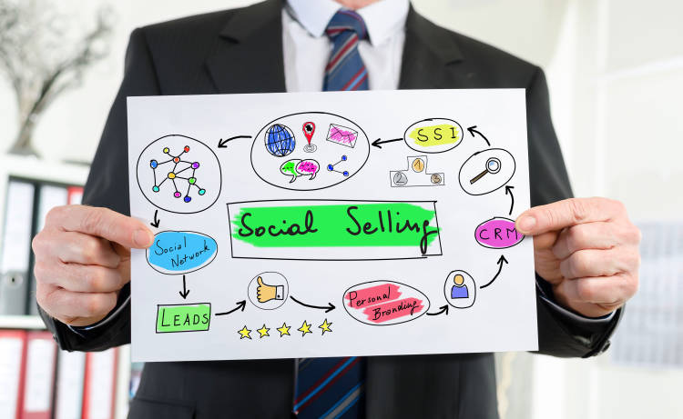B2B social selling: A perfect guide to increase sales pipeline