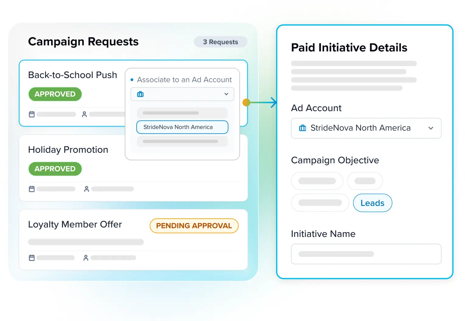 Automate campaign creation from approved requests