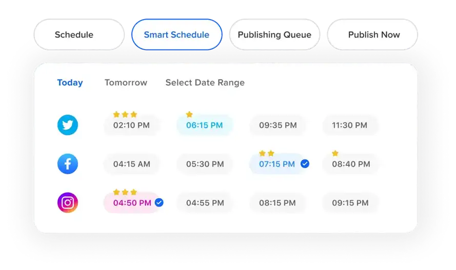 Sprinklr’s Social Media Scheduler And Publisher auto-schedule your posts to with the help of AI. 