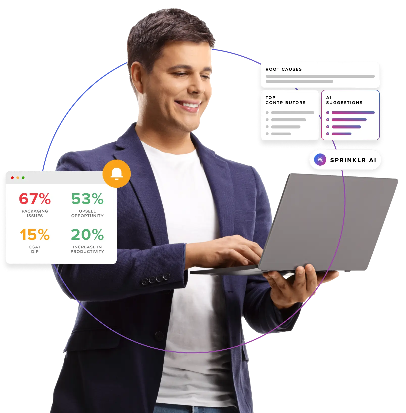 Contact Center Intelligence Hero Image