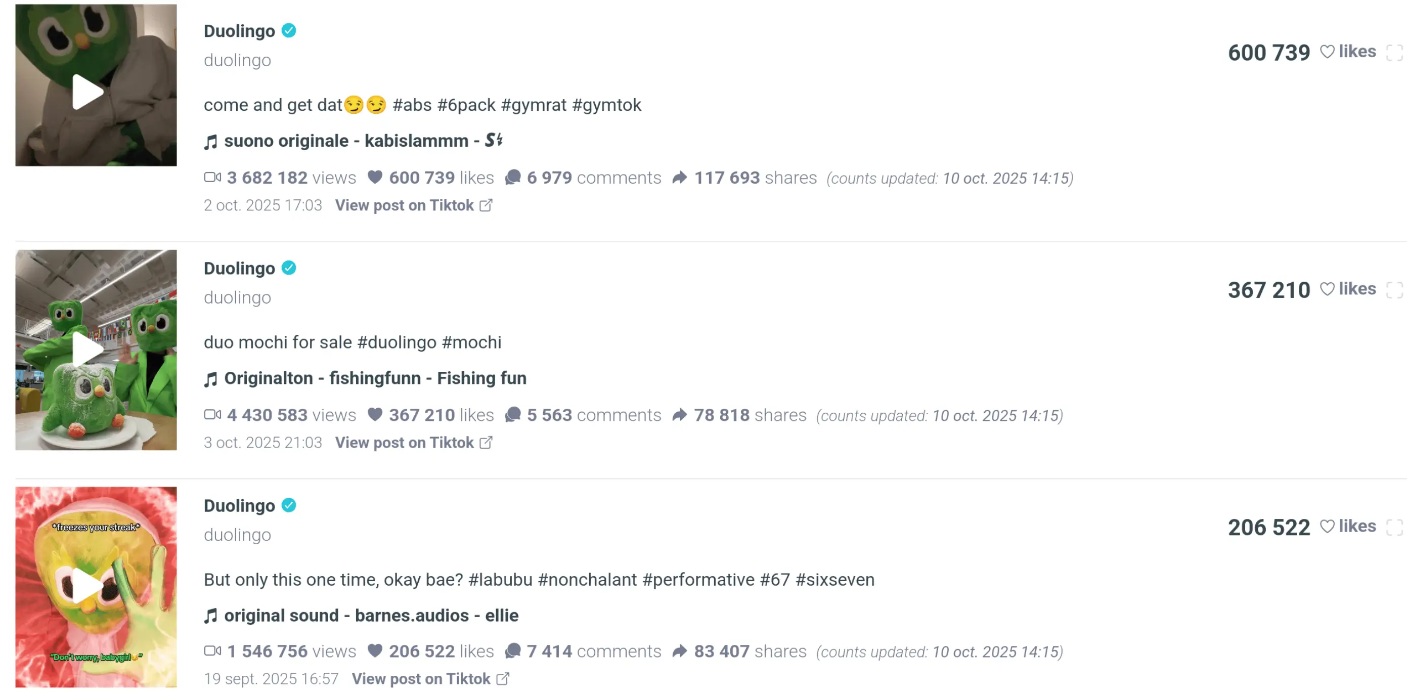 Duolingo's TikTok marketing strategy example.