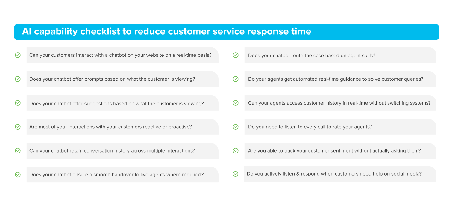 AI capability checklist to reduce customer service response time.