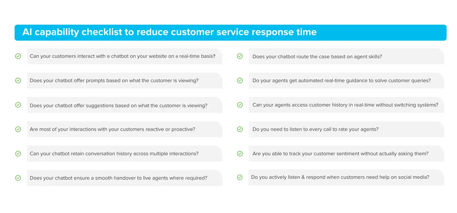 AI capability checklist to reduce customer service response time.