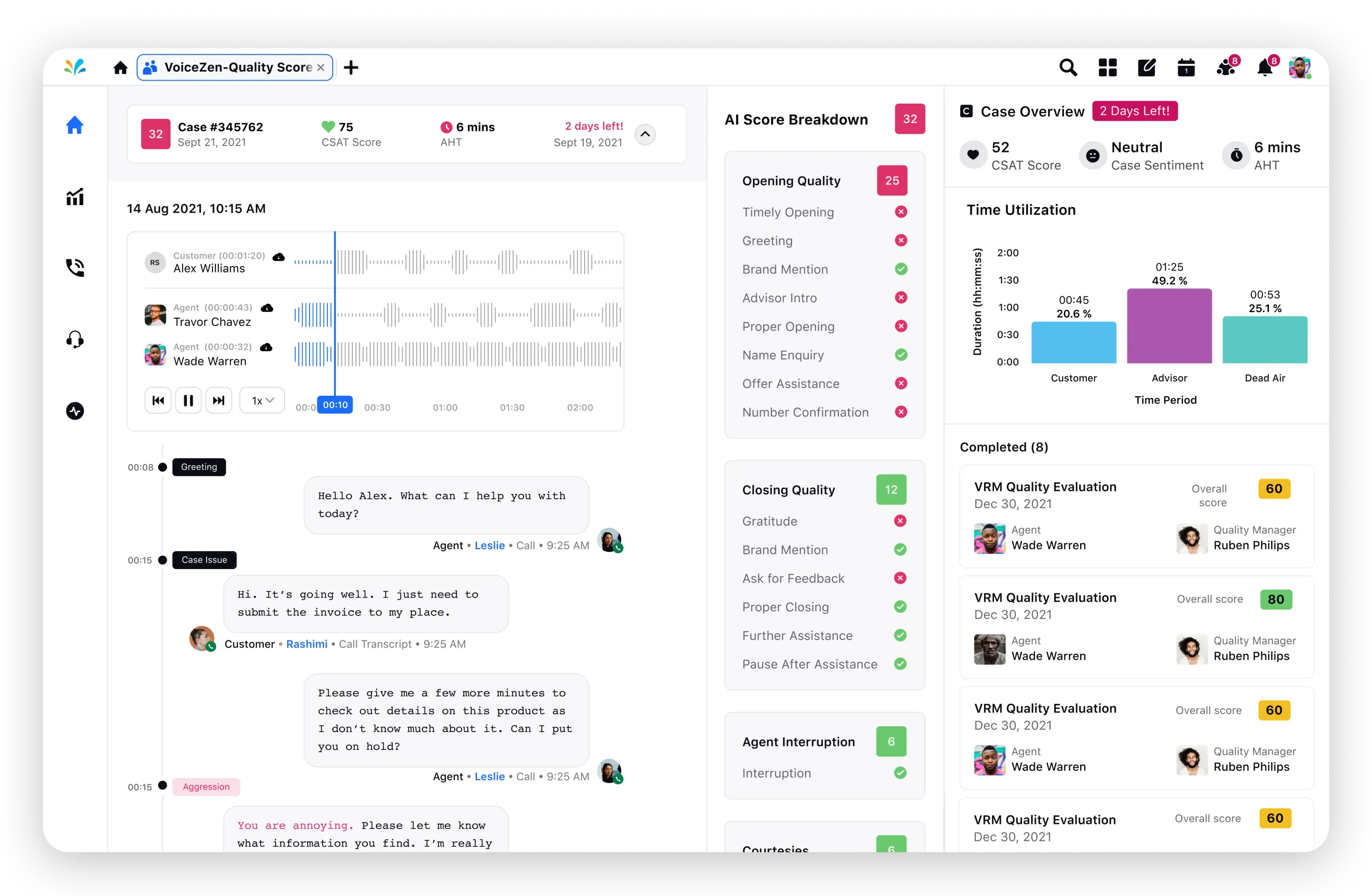 Conversational analytics software powered by Sprinklr Service