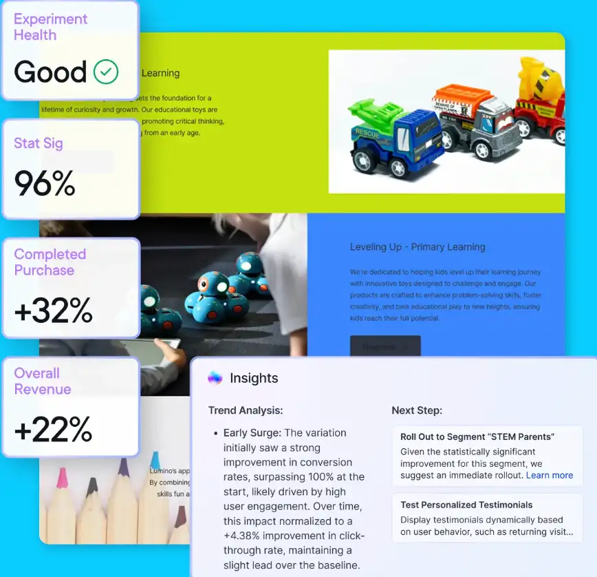 Optimizely's Opal AI for optimizing campaigns.