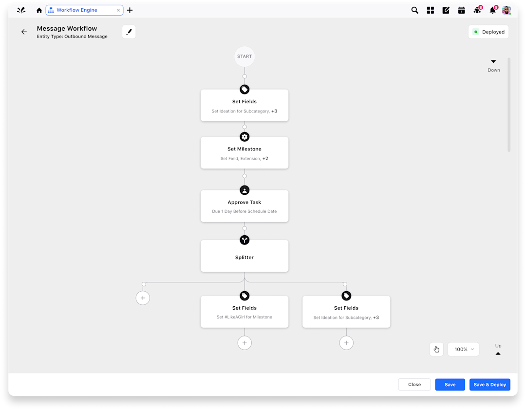 Sprinklr 17.10 Fall ‘22 Release | Sprinklr