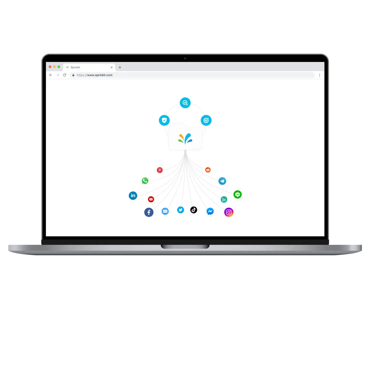 Active Data Retention Platform with CCPA Regulation | Sprinklr