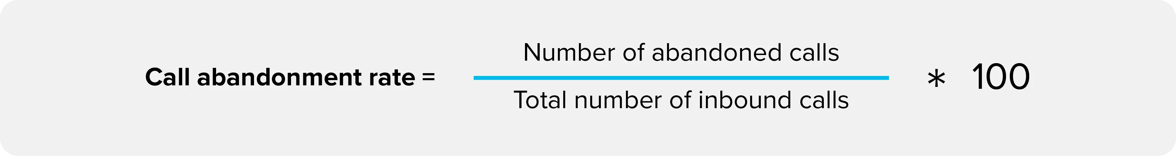 Call abandonment rate formula