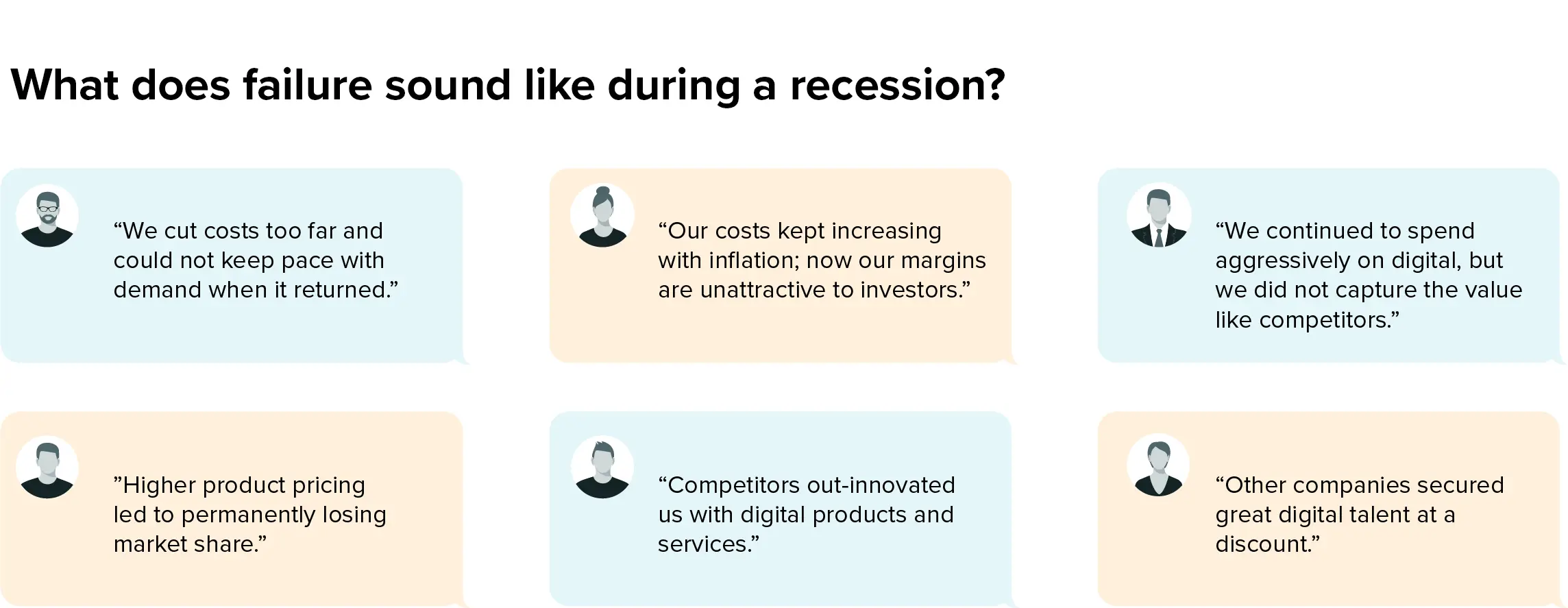 An image showcasing what failure sound like during a recession through six different dialogues.