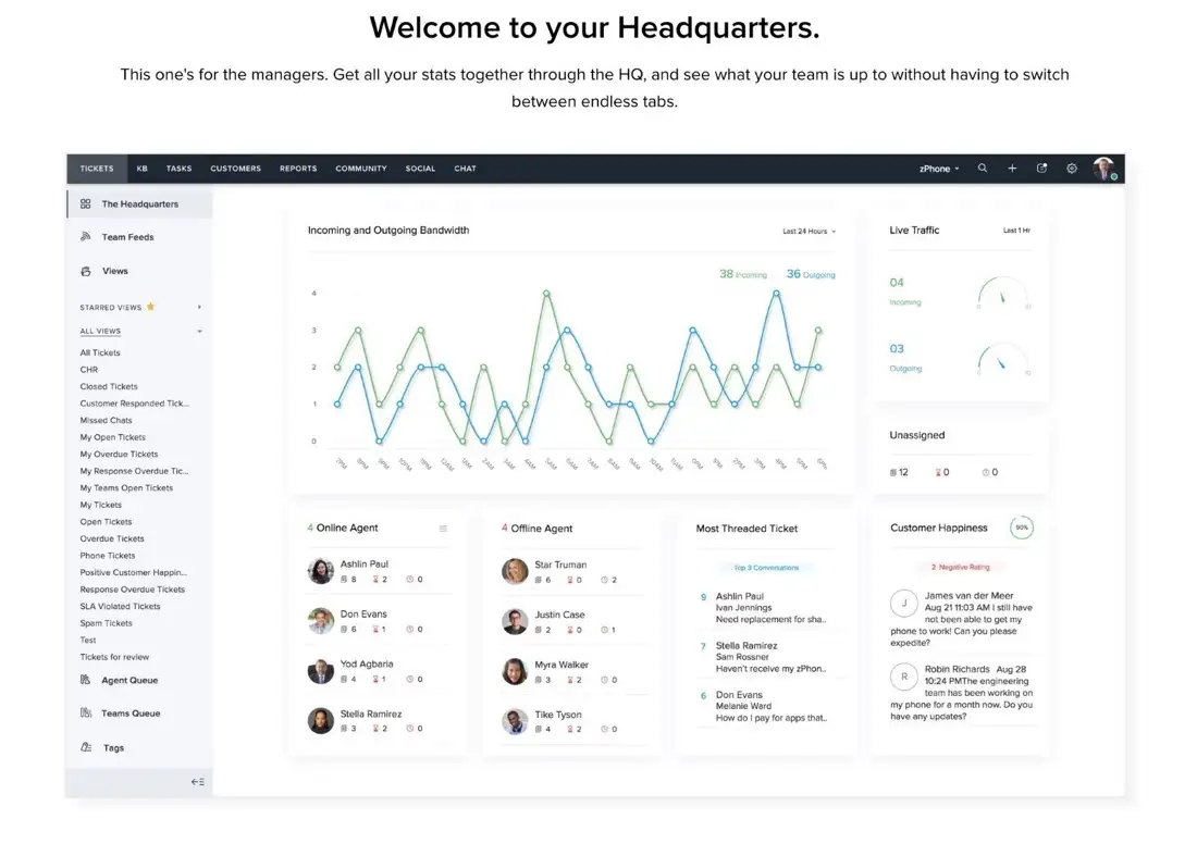 Zoho desk interface