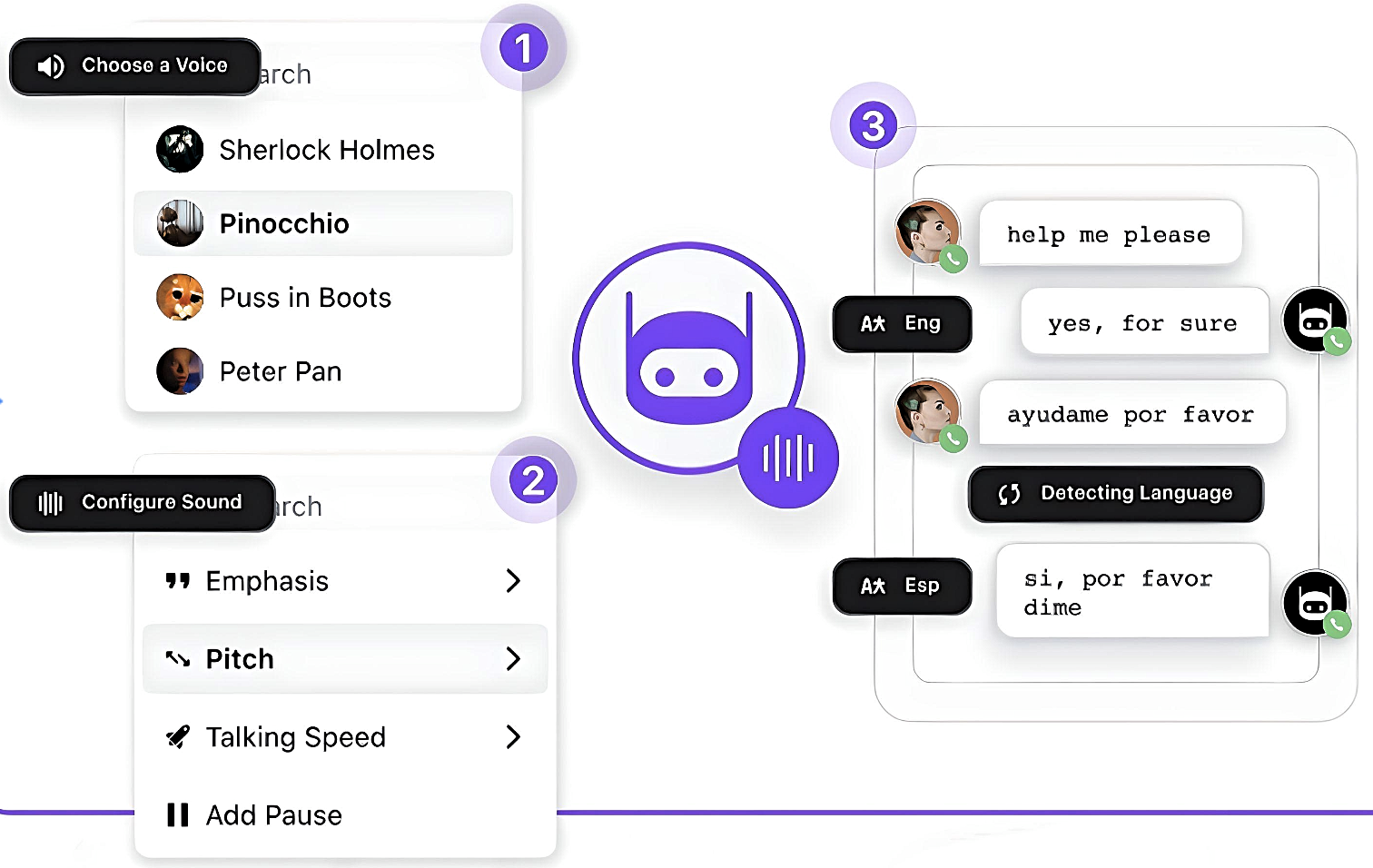 Voicebot in Sprinklr Service