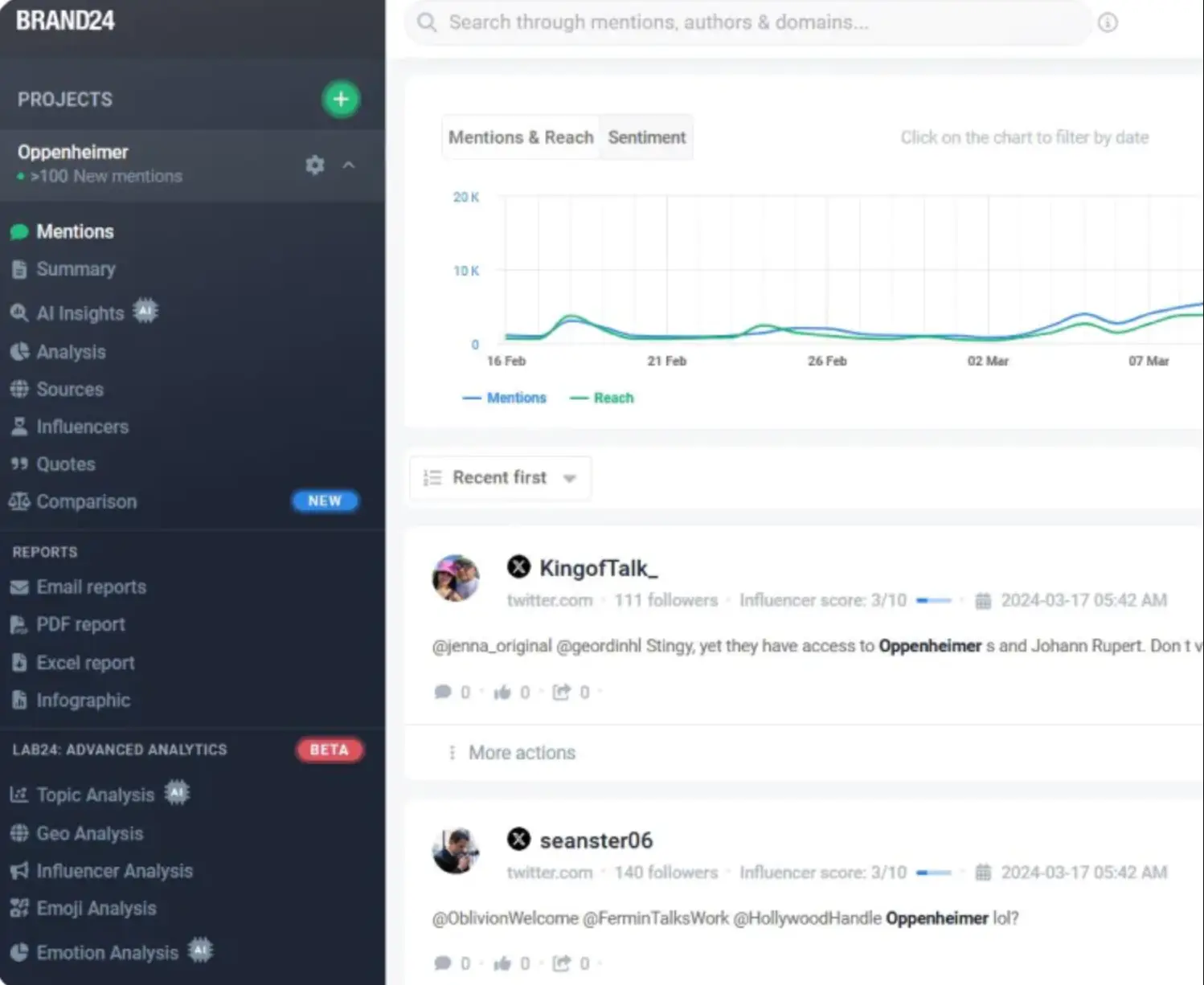 Brand24's social listening feature.
