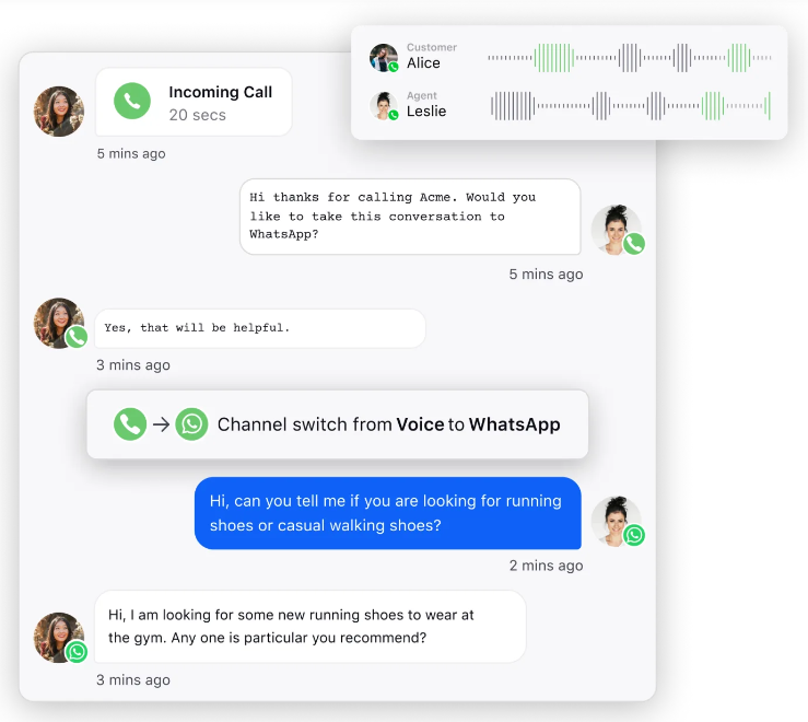 Das Sprinklr-Modul für Inbound Voice verlegt Anrufe vom Telefon auf WhatsApp