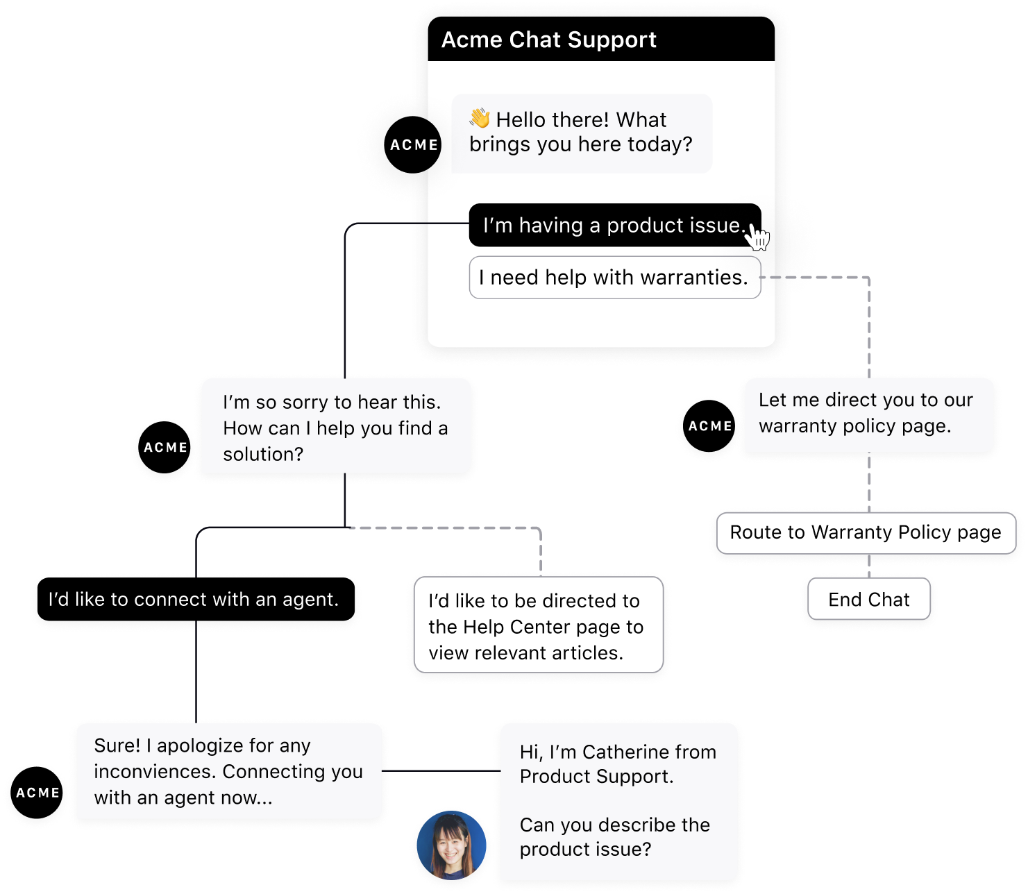 IVR Blade 4 Image