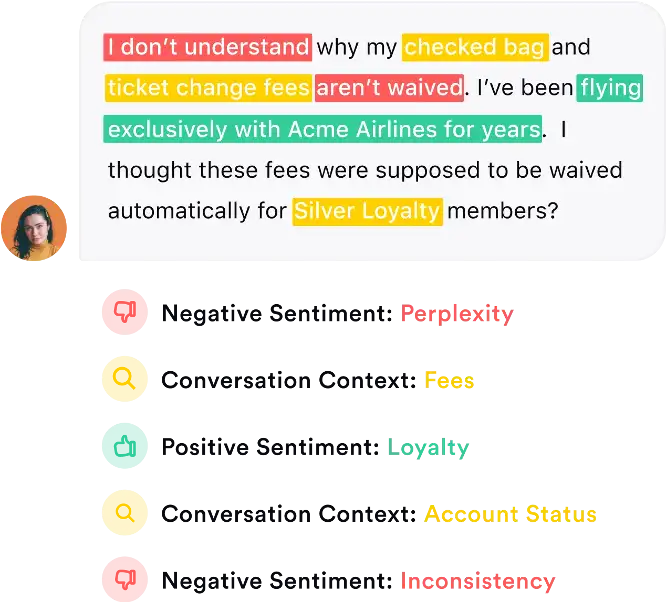 Improve CSAT by 200- Within a Year