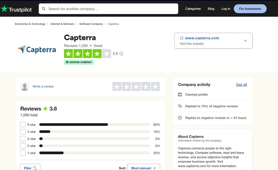 An example of Trustpilot reviews and ratings 

 