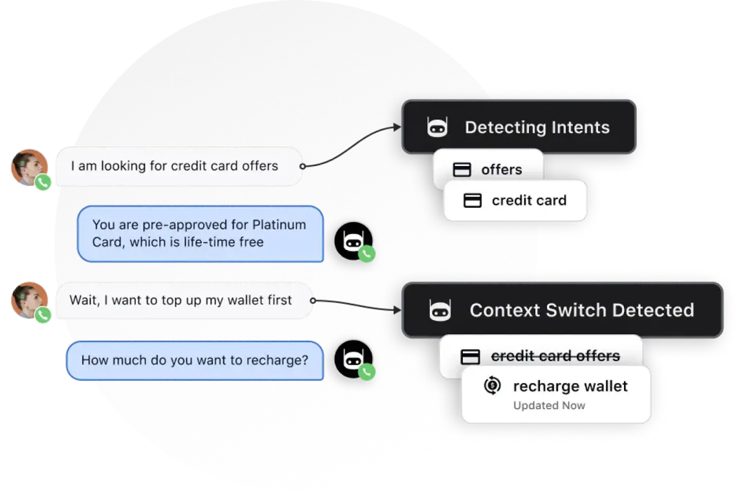 Sprinklr’s Conversational AI Platform enhances customer journeys with dynamic conversations 