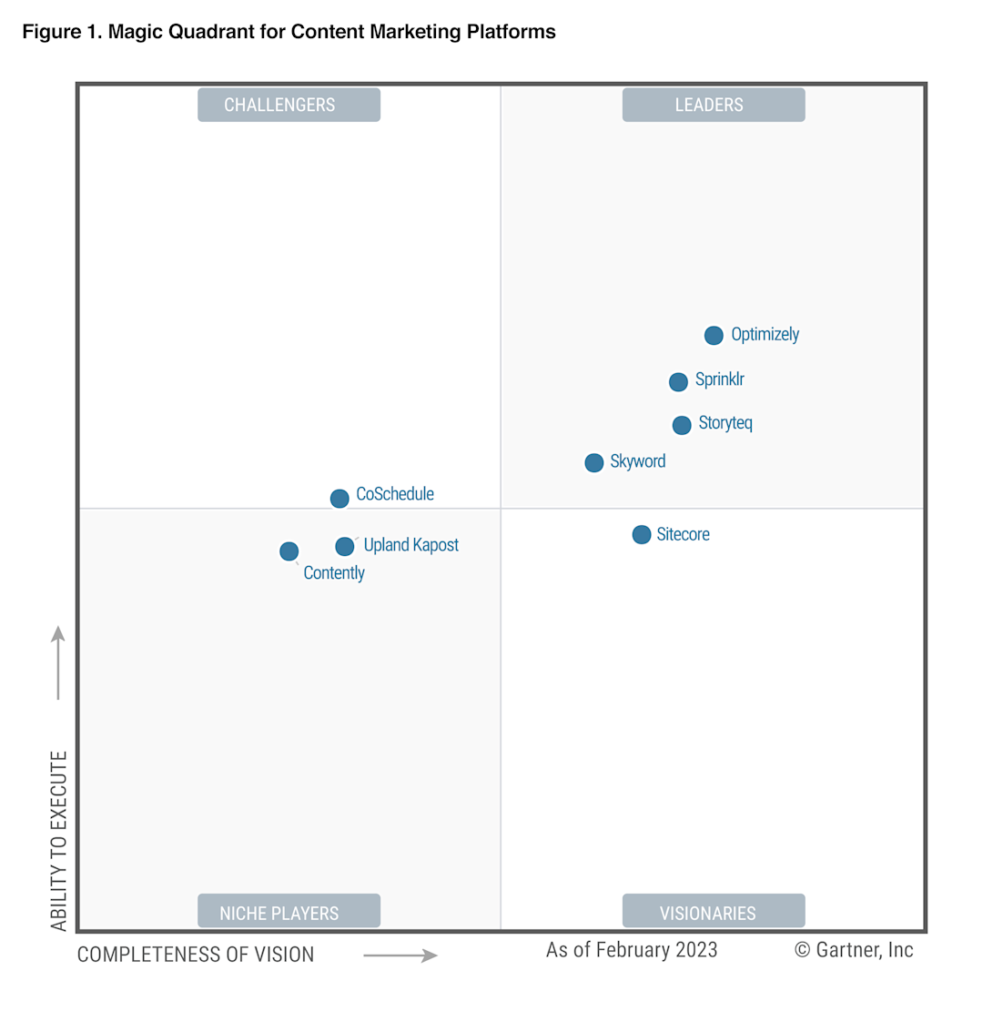 Sprinklr Recognized As A Leader In The 2023 Gartner Magic Quadrant sprinklr-recognized-as-a-leader-in-the-2023-gartner-magic-quadrant
