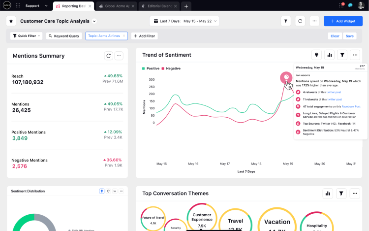 Feature - Research - Smart Insights - (Full bleed) Get to customer insights quicker — and make informed decisions faster. 