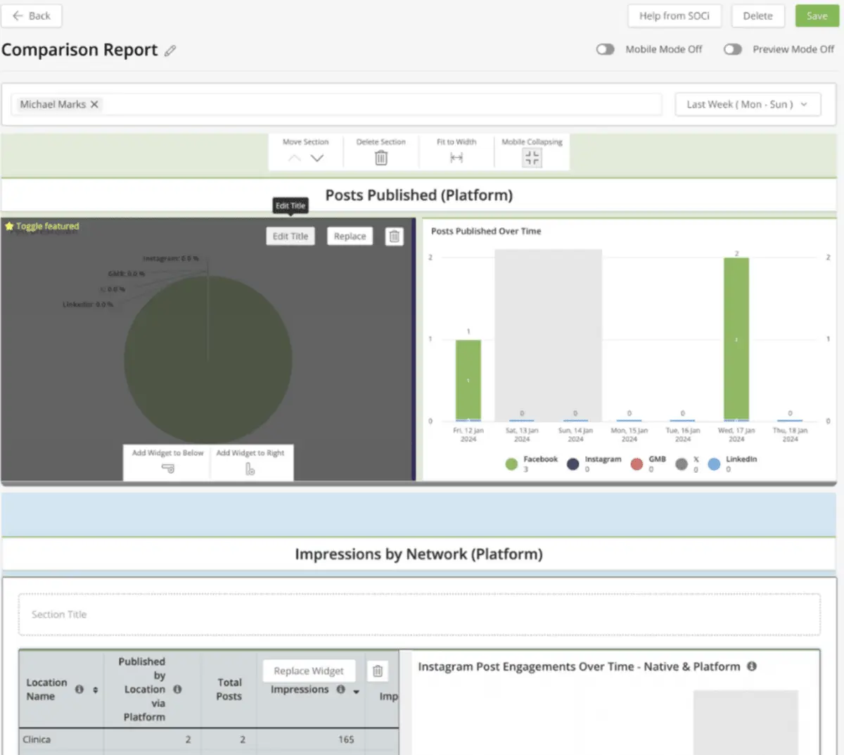 SOCi Custom Reporting dashboard