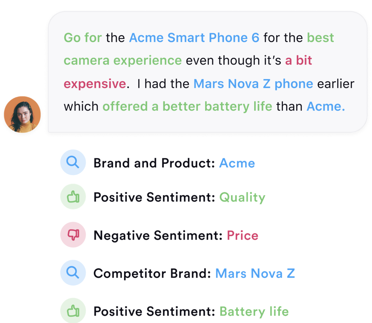 Sentiment analysis via Sprinklr