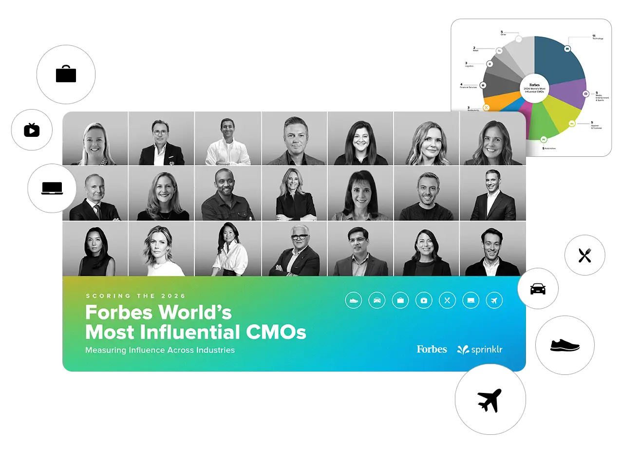 Forbes CMO 2026