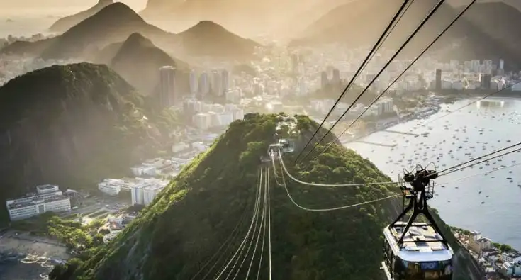 5 Interesting Social Media & Technology Statistics about Brazil for Globally-Minded Enterprises