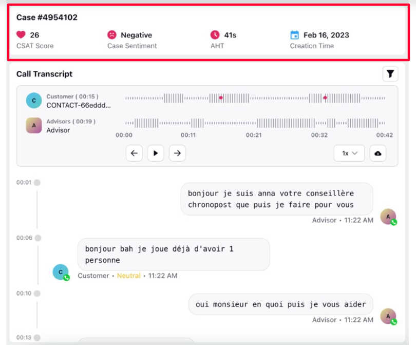 Post-call speech analytics shows metrics on Sprinklr