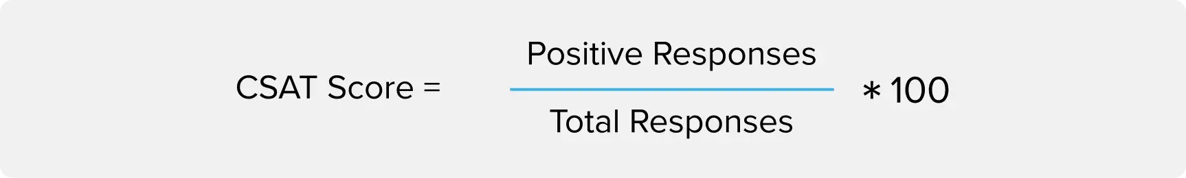 How can you calculate CSAT