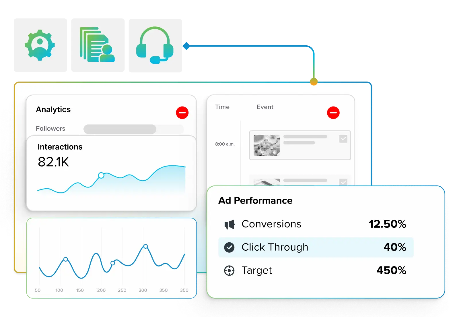 Sprinklr: The Definitive AI-Native Customer Experience Platform