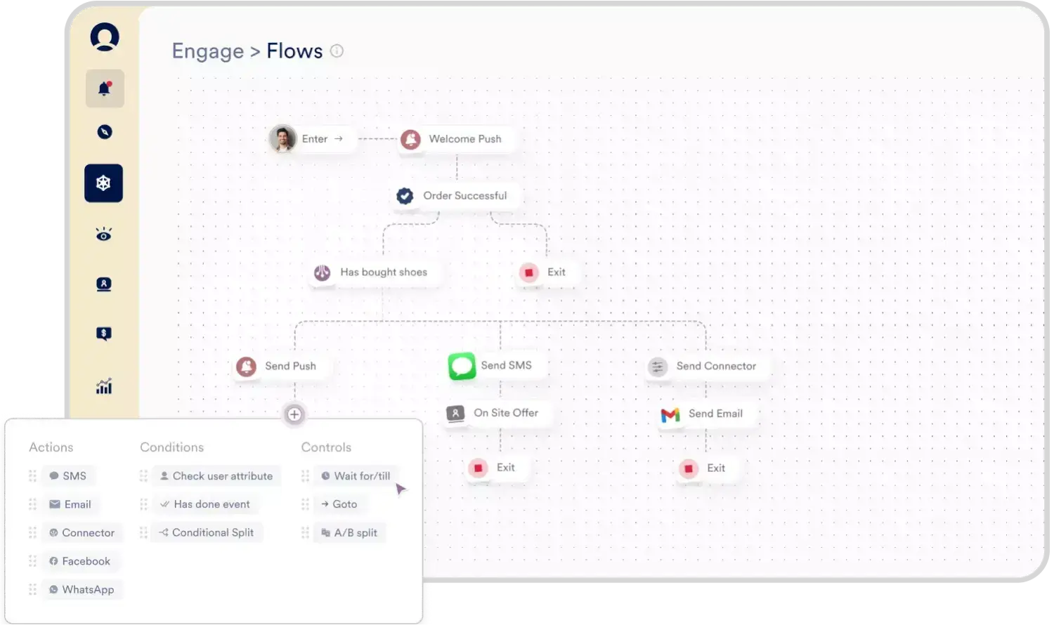MoEngage interface